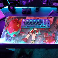 Door HololiveGaming MousePad LED Table Pads Baelz Hakos Backlit Rubber Desktop XXL RGB Desk Mats Micro USB