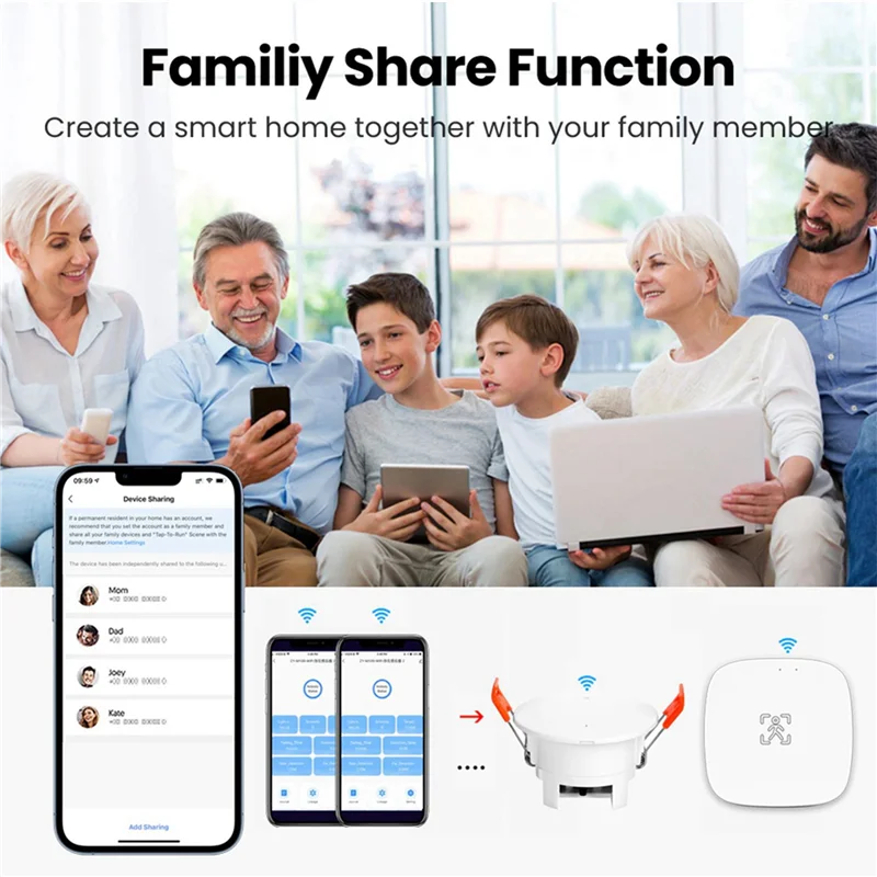 A003 6X Tuya Zigbee Mmwave Human Presence Sensor With Luminance Microwave Radar Detection PIR Motion Sensor Wall Mount