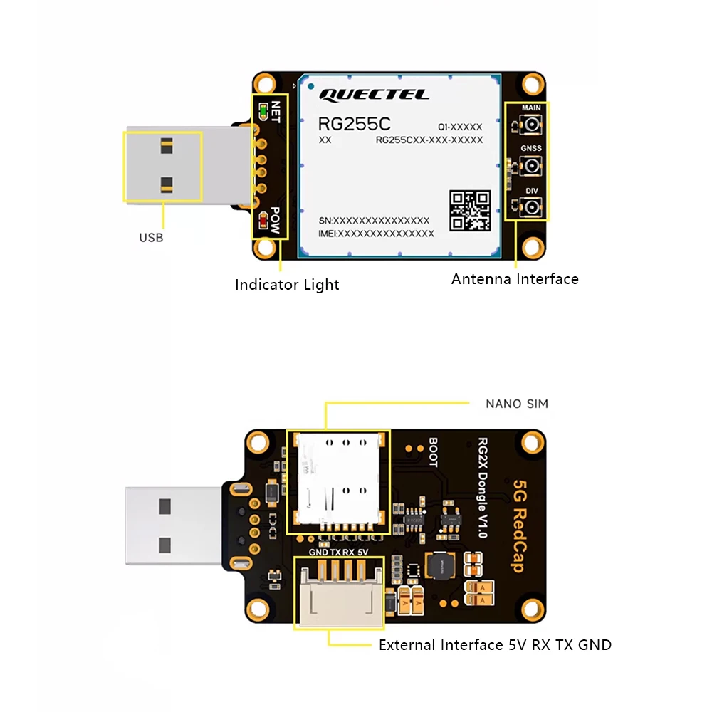 RedCap 5G Global Module RG255C-GL USB Dongle Sub-6GHz 3GPP Rel-17 4G LTE Fallback 223Mbps High Speed IoT Gateway Internet Modem