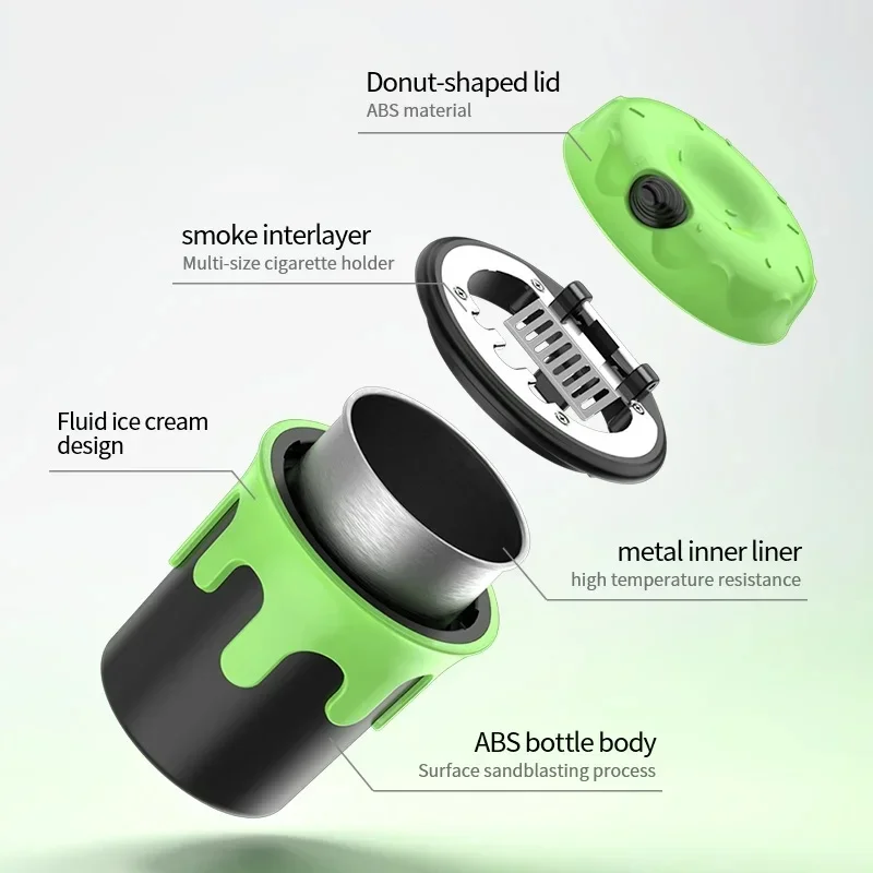 Creativity Ice‑Cream Car Ashtray Night Light Sealed Smoke‑Proof Auto Ashtray Detachable Stainless Steel Liner Portable Ash Tray