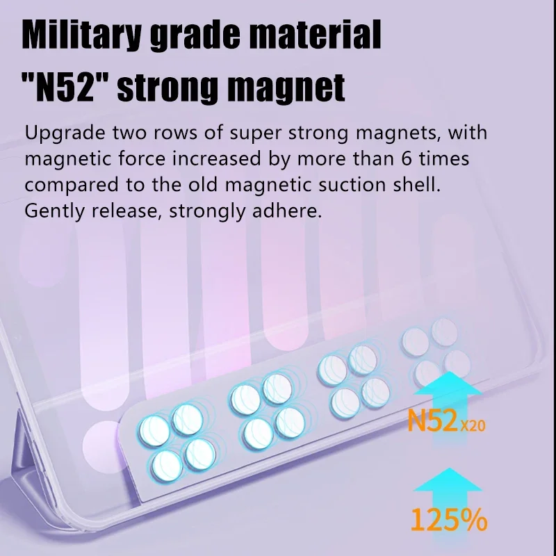 2026 New Magnetic Separation Case for IPad A16 Air 8 11 13 