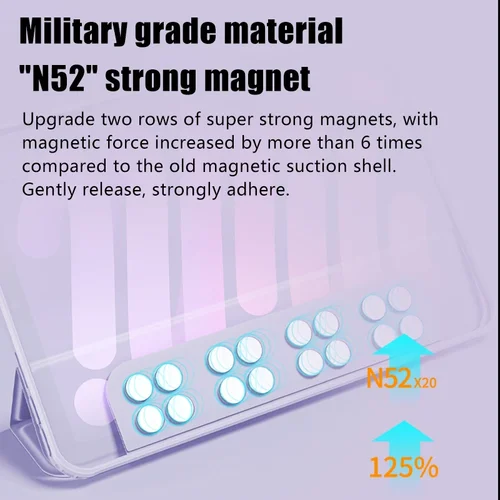 Imagen 2 del producto 2025 nueva funda de separación magnética para IPad 11. a generación A16 2025 10a cubierta para Air 11 13 M3 M2 Air7 6 5 4 Pro 12,9 Mini A17Pro Capa