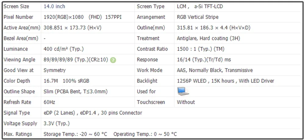 N140HCG-GN1 14 inch LCD Screen Panel IPS FHD 1920x1080 EDP 30pins 60Hz 100% sRGB 400 cd/m² (Typ.)