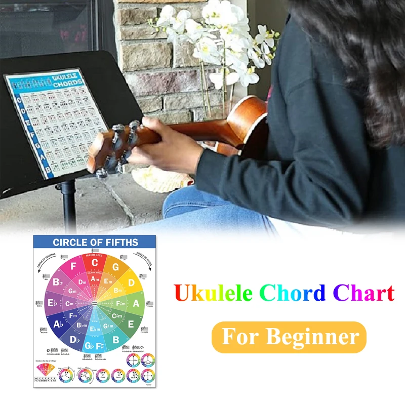 

Ukulele Chord Chart Beginner Guide Instructional Poster Copperplate Paper Chord Scale Chart Posters For Music Learning Education