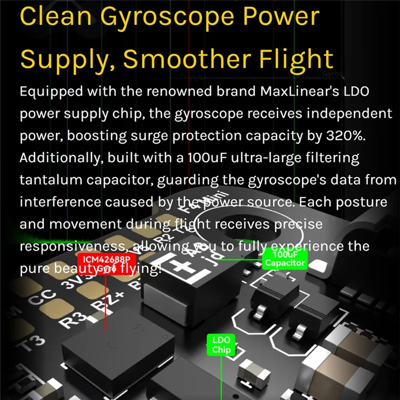 N05R For Speedybee … - image