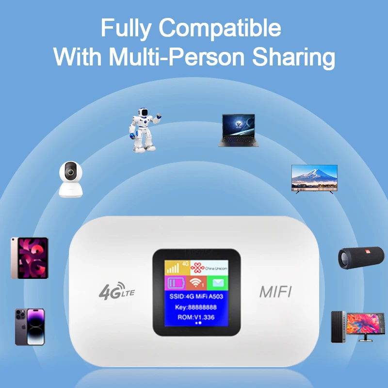 4G Mini LTE Router Wireless Wifi Portable Modem Outdoor Hotspot Pocket Mifi Sim Card Slot Repeater WPS Connect 150mbps 3000mah