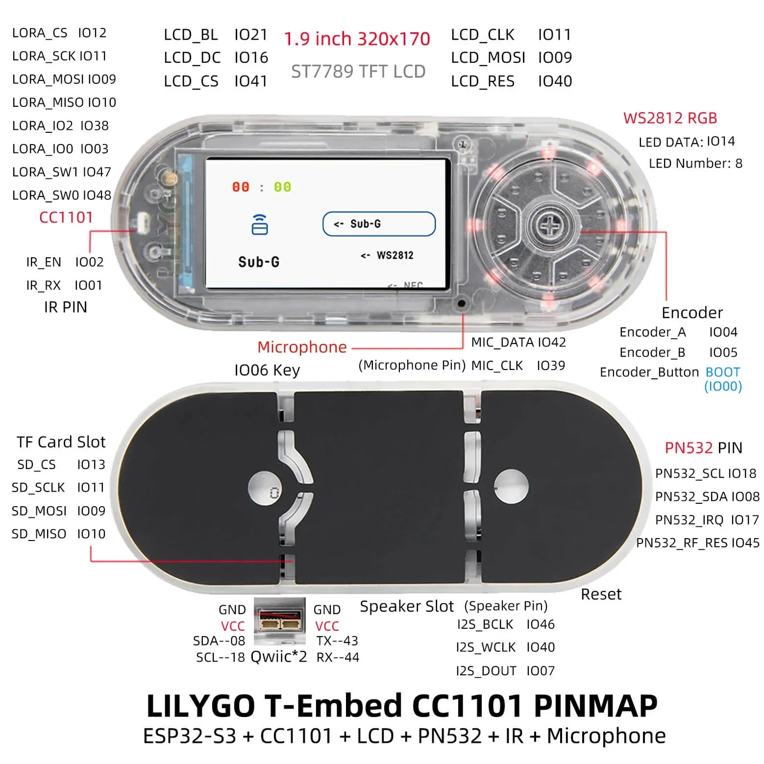 LILYGO T-Embed CC1101 ESP32-S3 Development Board Low-Power Sub-1 GHz RF Transceiver PN532 NRF24L01 NFC RFID I2C Module 1300mAh
