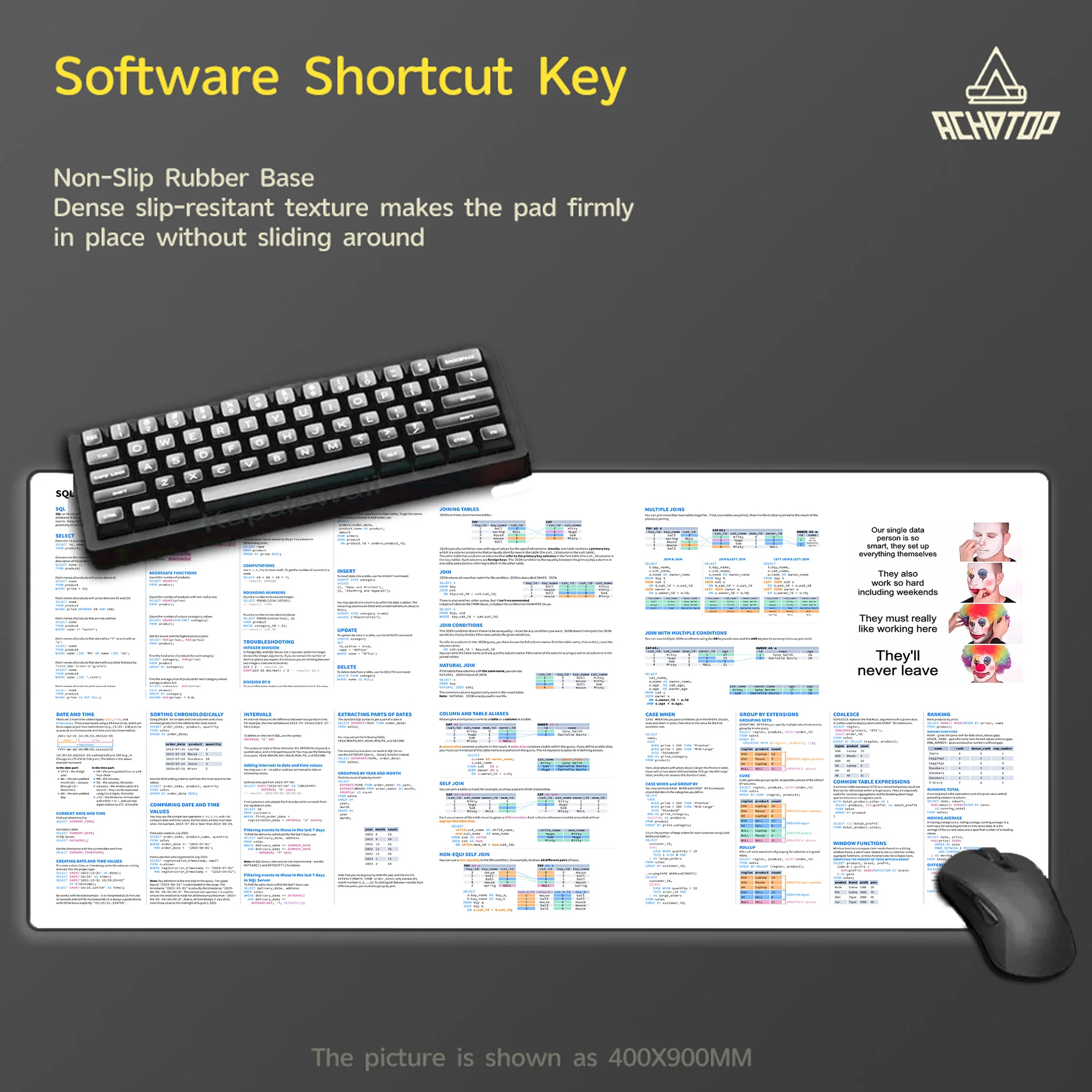 

SQL Shortcuts Keys Mouse Pad Large Extended Office Use Keyboard Pads Mousepad Gaming Desk Mat with Stitched Edge Mouse Mat 90x40