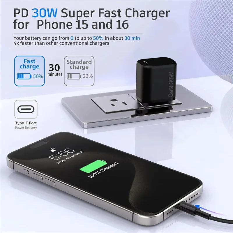 Gan 30W PD Quick Charger Adapter Type C Plug Super Fast Charging Block For Iphone 16/16 Plus/16 Pro/16 Pro Max US Plug