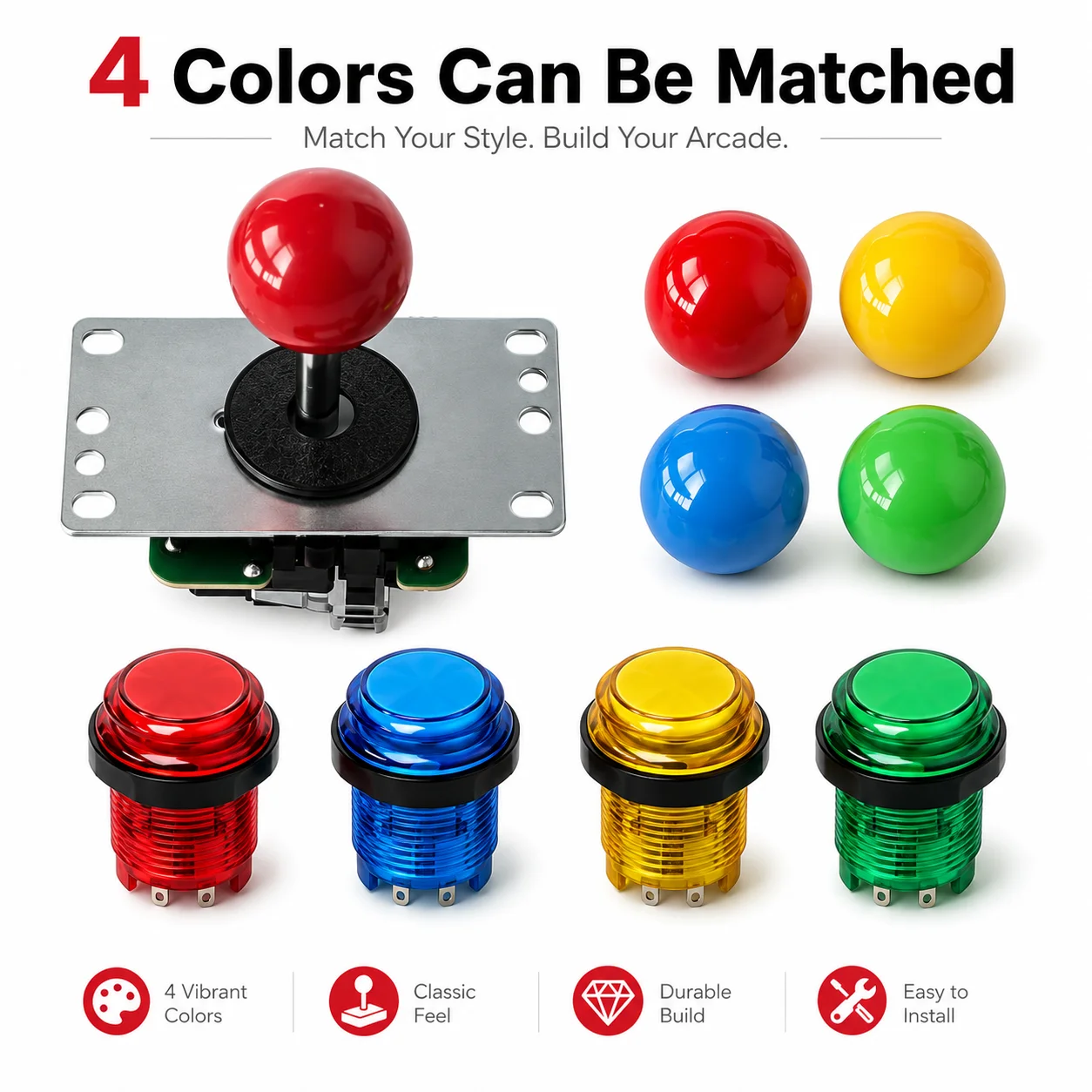 128GB 3D Pandora Saga EX2 1088 – Arcade Cabinet Diy Kit 2 Player recenzja i cena