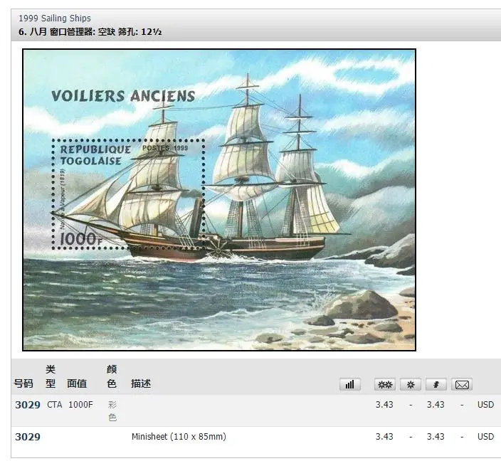Togo Post Stamps Postage Y1999 Sailing Ship of 1819 Steam Engine Galleon 1 New Collectible Postage Stamps Material For Scrapbook