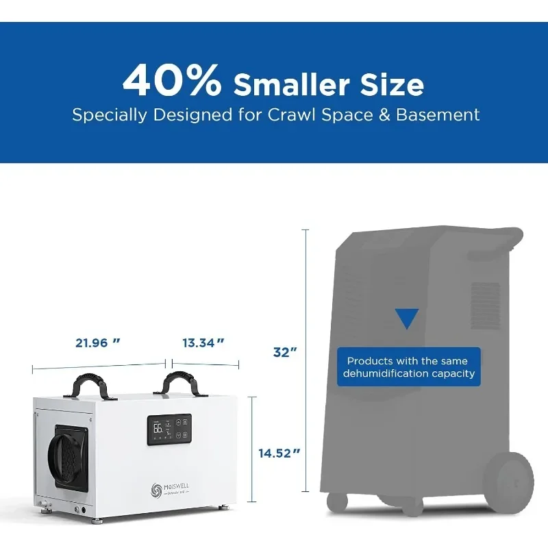 145 Pints Commercial Dehumidifier for Crawl Space, Energy Star Certified Dehumidifier with Drain Hose Compact for Large Basement
