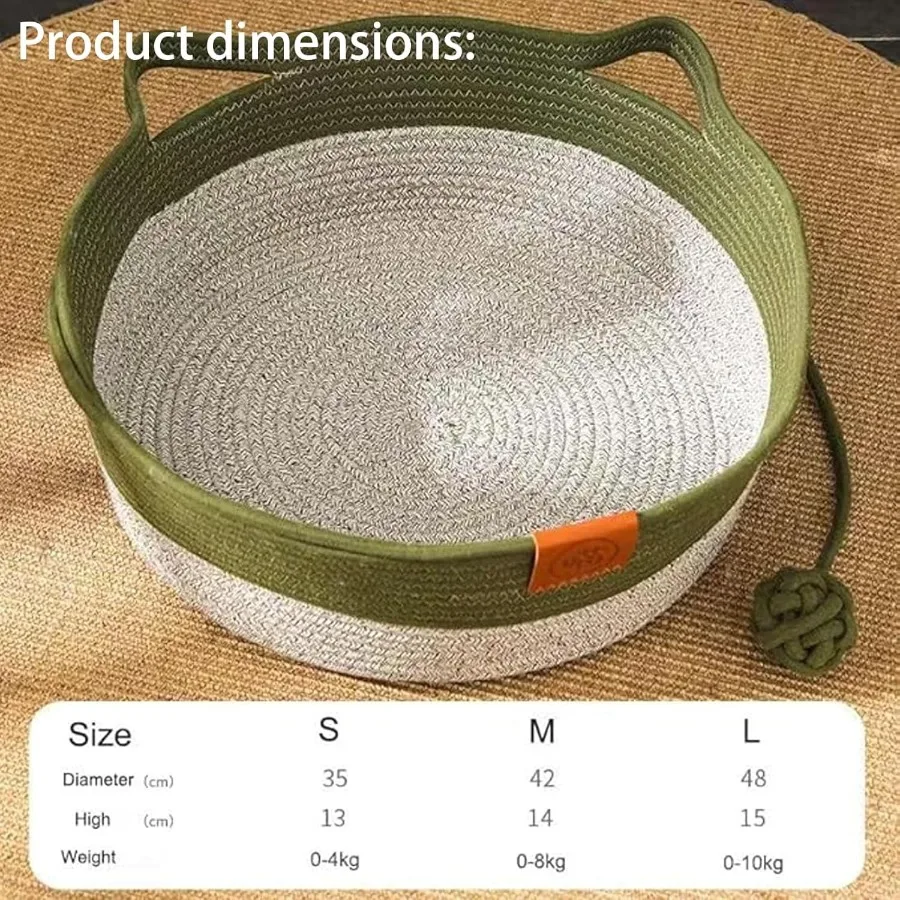 description