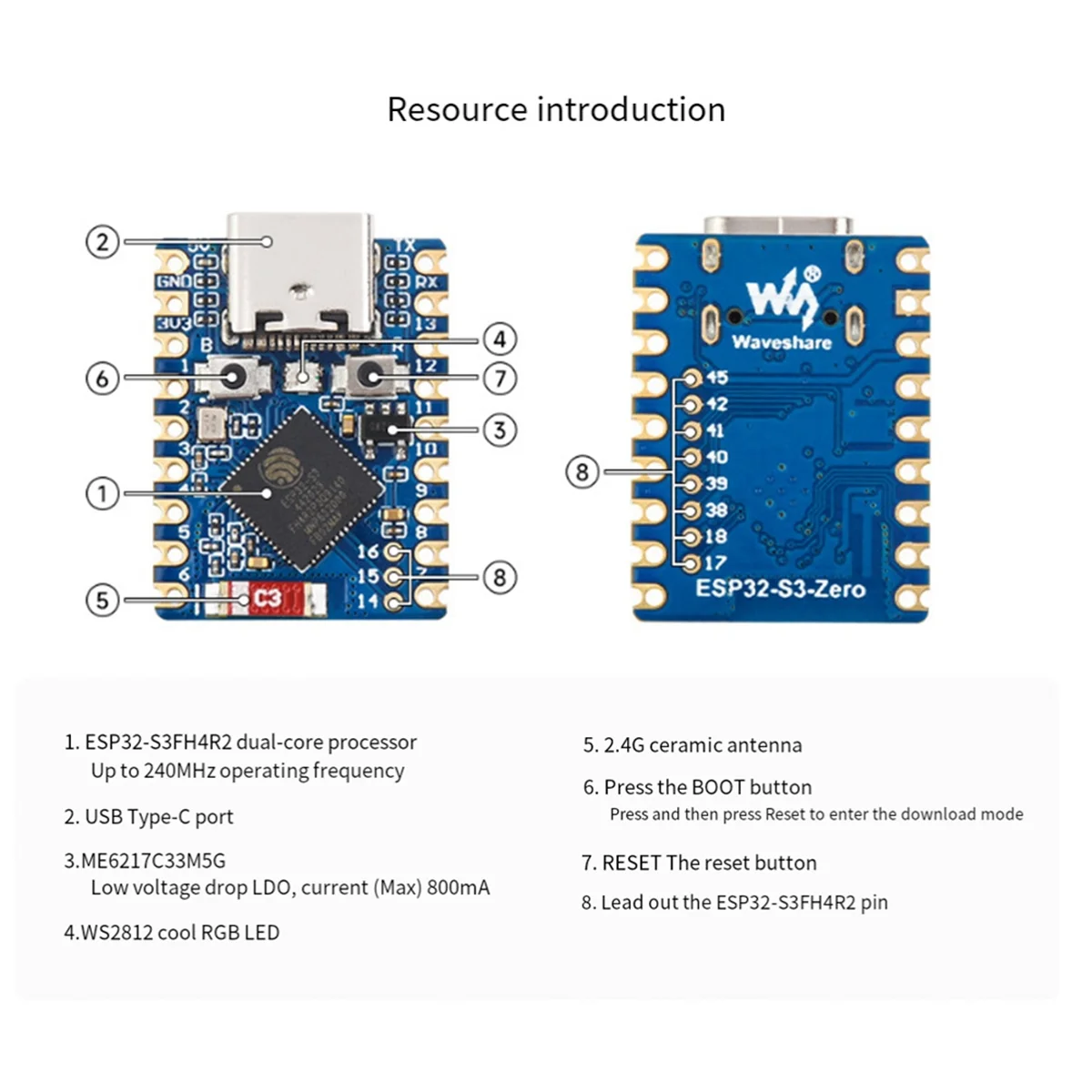 Waveshare ESP32-S3 Mini Module Dual Core Processor 240MHz Running Frequency Wi-Fi and Bluetooth 5.0 Development Board Module, A