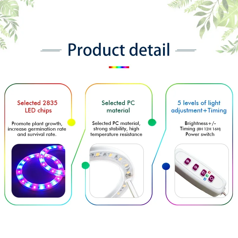 LED Angel Ring Grow Plant Light, DC 5V, Plugue USB, Phytolamp para Plantas, Espectro completo, Lâmpada para mudas internas, Casa, Suculentas de