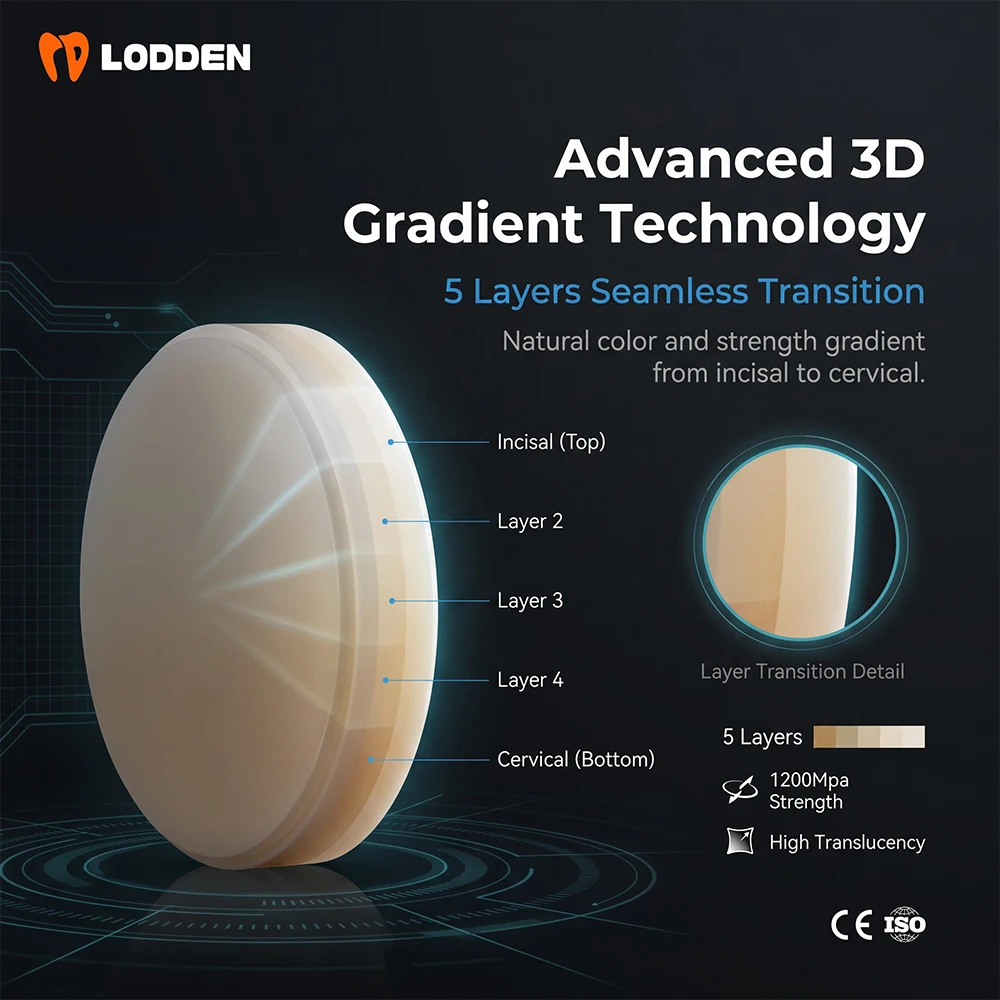 Lodden 3D PRO Zirconia Blocks Dental Multilayer Zirconia Disc Block Dental Lab Super Translucent 98mm Vita 16 Colors for CAD CAM