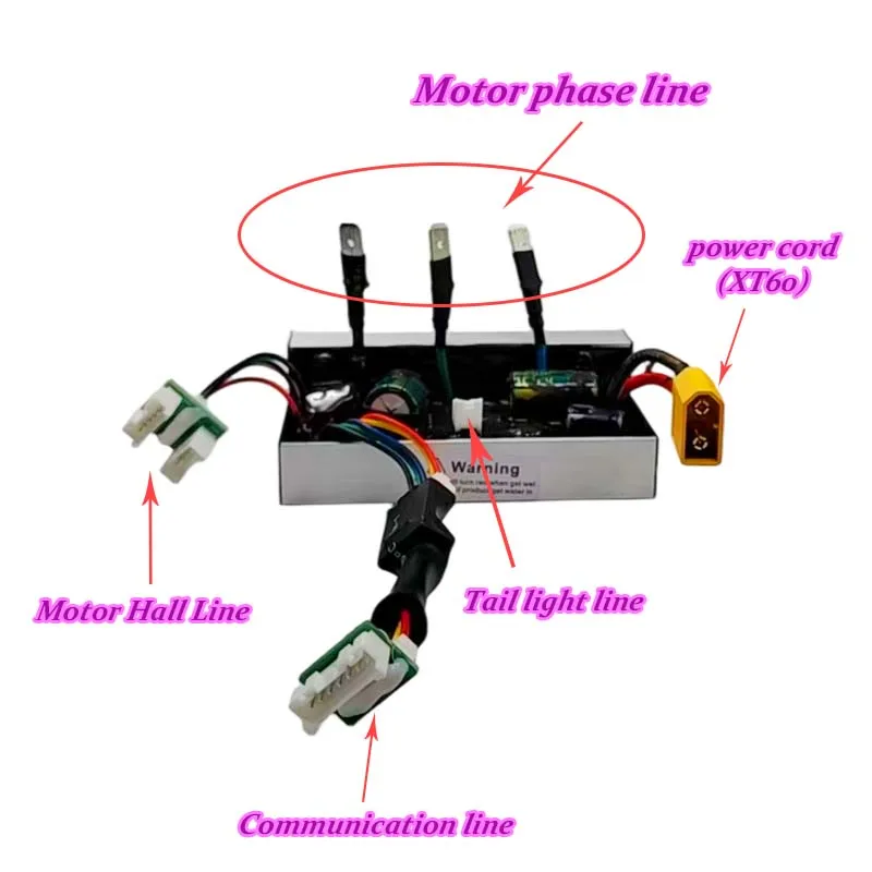 Controller Kit for Ninebot G30 MAX Series, 1200W 24V-63V, GSIC APP, Dashboard + Cables 3-Speed Unlockable, Motor Self-Learning