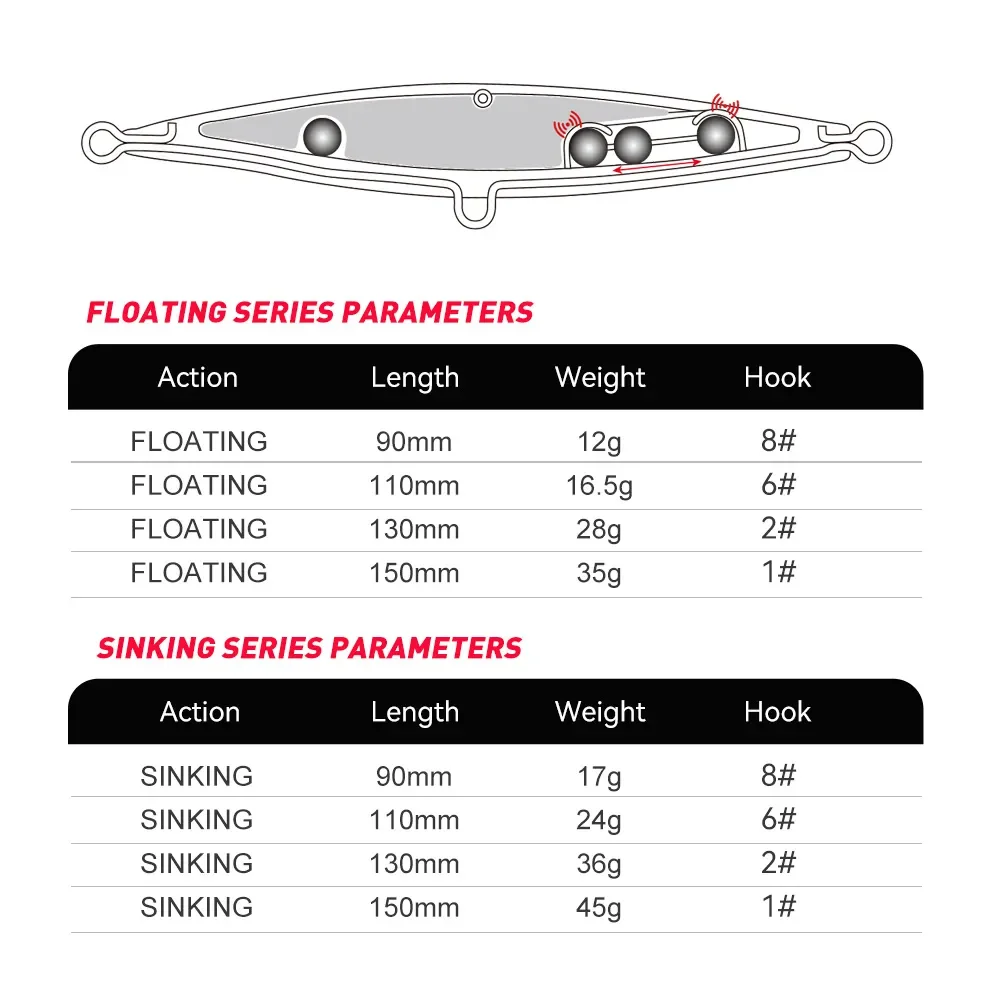 Floating Sinking Pencil Bait 90mm/110mm/130mm/150mm Topwater Wobblers Hard Lure Walking-dog Action Long Casting For Pike Bass