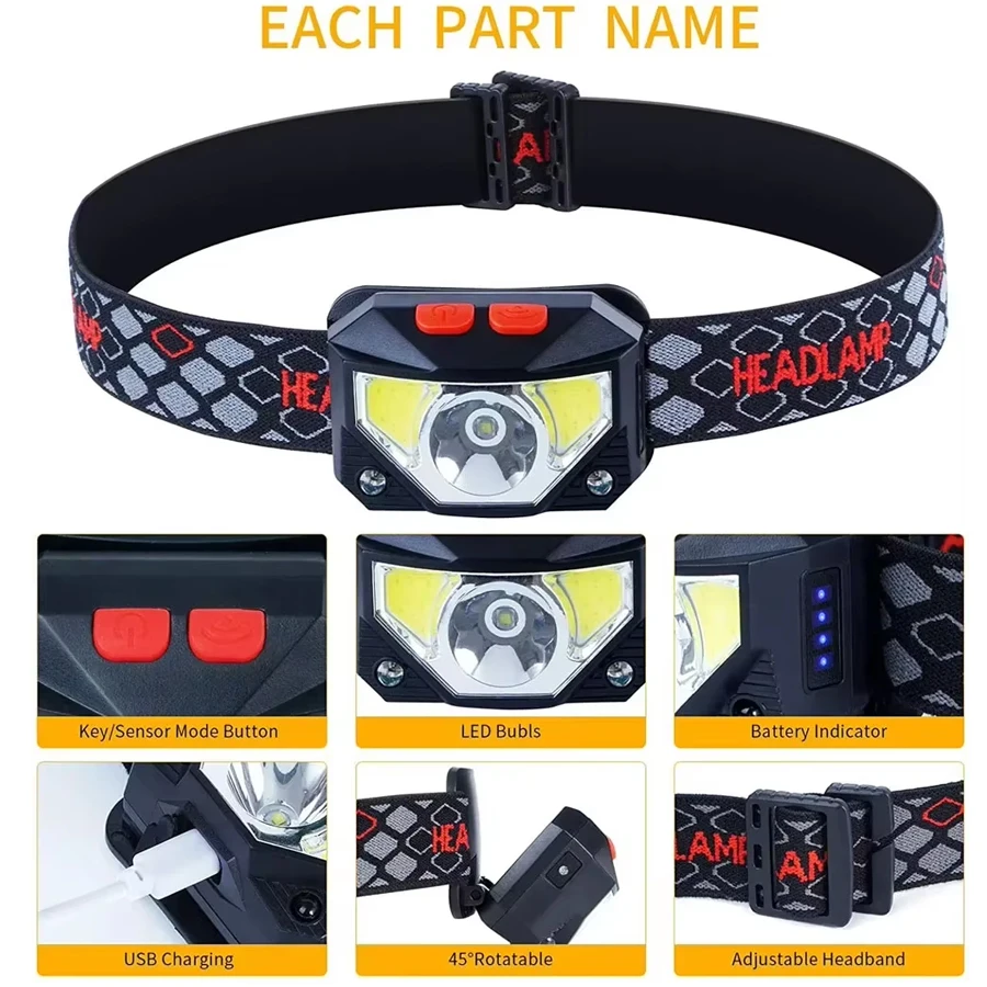 USB Rechargeable Headlamp, 9LED Motion Sensor Head Flashlight with Red SOS Mode,Hands Free for Outdoor Camping Jogging Emergency
