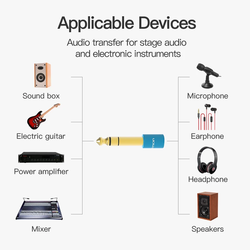 Vention Guitar 6.35mm Male to 3.5mm Female Audio Adapter 6.5 to 3.5 Gold-plated Converter For Microphone Speaker Audio Amplifier