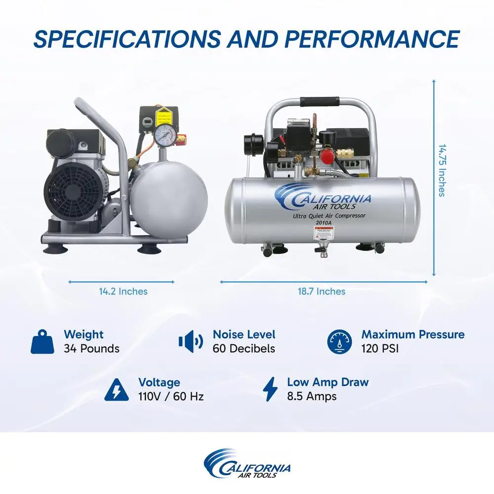 ضاغط هواء فائق الهدوء 1.0 حصان خالي من الزيت 2 جالون خزان ألومنيوم 60 ديسيبلًا مستوى الضوضاء خفيف الوزن محمول 120 رطل لكل بوصة مربعة أقصى قوة سريعة