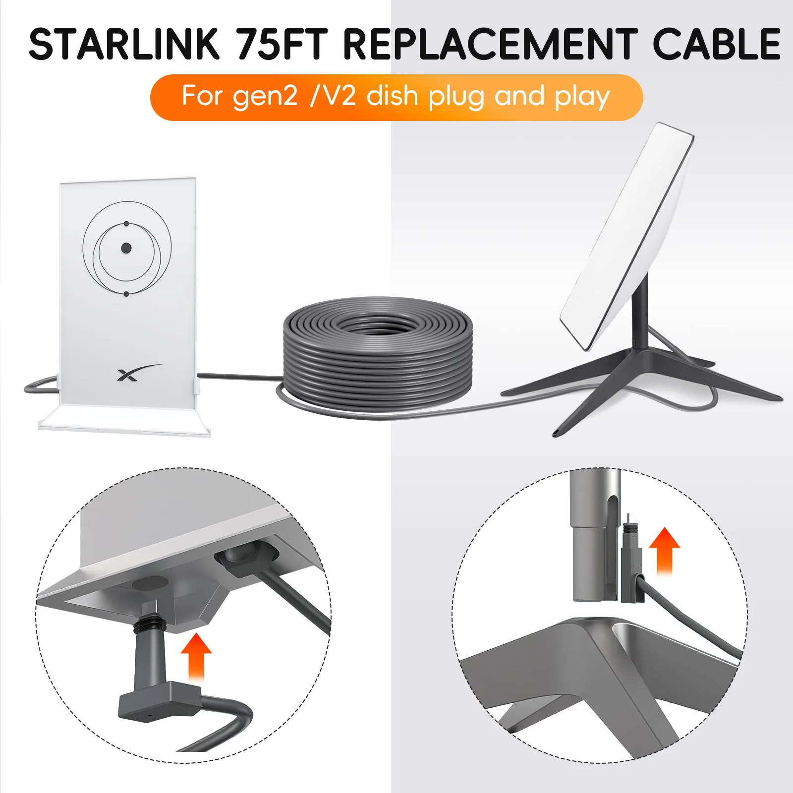 Starlink Cable Extension Web Replacement Plug and Dish For Starlink Satellite Cable Repair Kit Cabo For Starlink V2/Gen2 Router