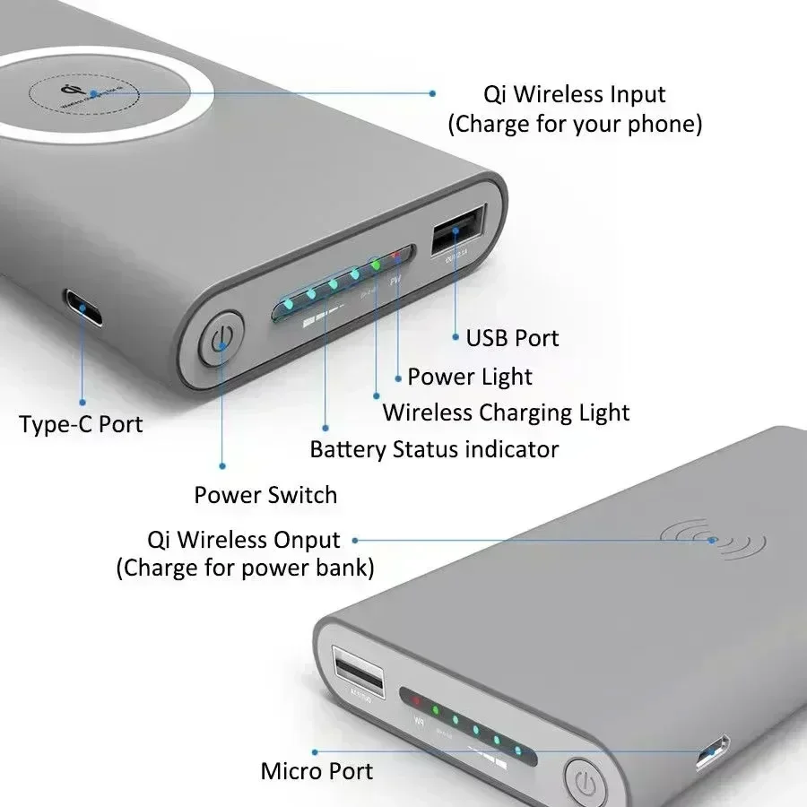 200000   mAh kabellose Powerbank mit hoher Kapazität, bidirektionales Schnellladegerät, tragbares Ladegerät, externer C-Typ-Akku für Mobiltelefone