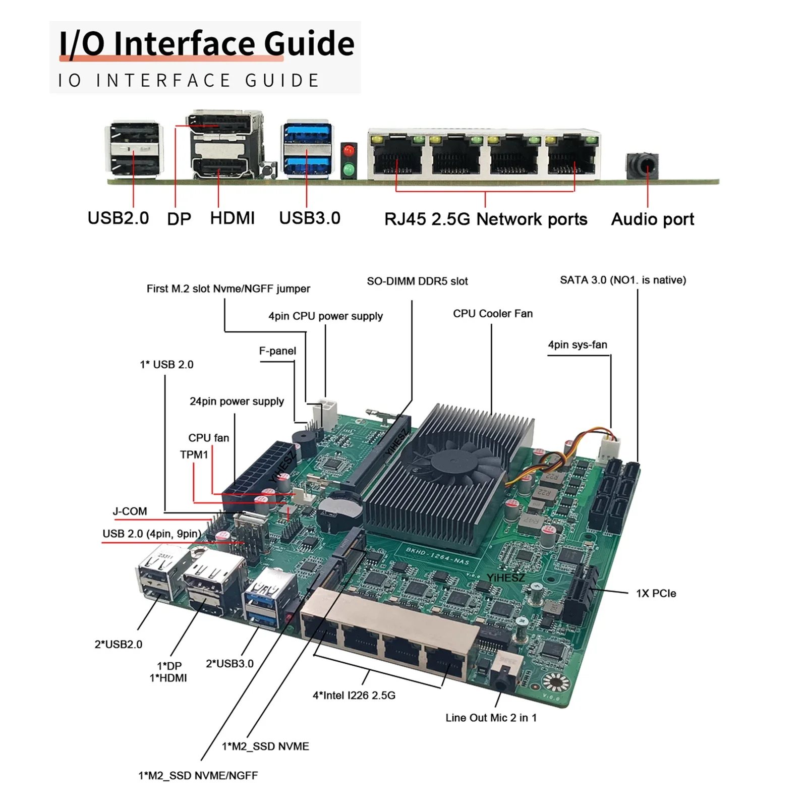 Imagem -06 - Mini Itx Motherboard com Pcie N100 I3-n305 Ddr5 4x Intel I226-v 2.5g M.2 Nvme Sata3.0 Hdmi2.0 dp 17x17cm