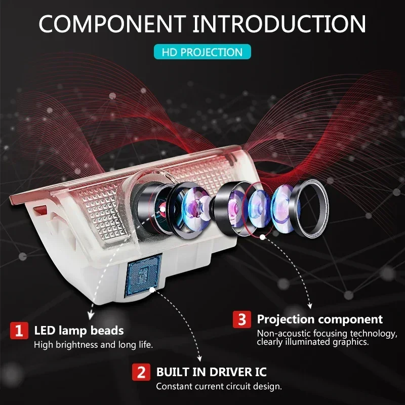 مصباح شعار LED للسيارة ، إضاءة الباب ، جهاز عرض Luces ، مرسيدس بنز E ، C ، Class W205 ، W212 ، ML ، AMG ، W177 ، W247 ، W246 ، W166 ، W176 ، GLA ، GLC ، GLC #4