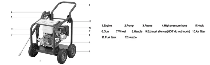 3000PSI High Pressure Washer Cold Water Cleaner Industrial Washing Machine