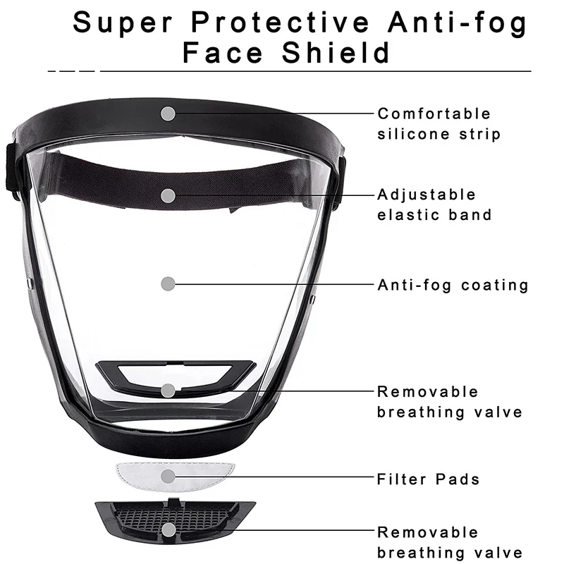 Protective Full Face Shield Mask Transparent Head Eyes Safety Cover Glasses Screen Visors Dustproof Wind Proof Anti-Fog Goggles