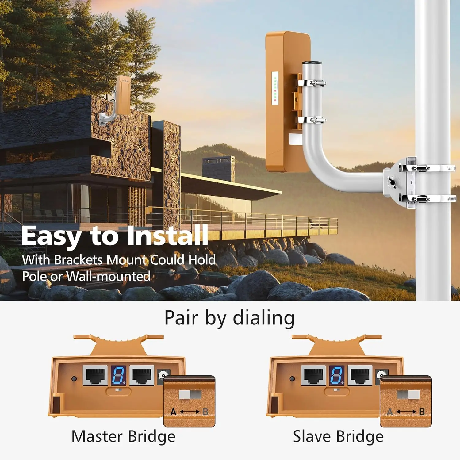 CPE469 Dualband-Wireless-Brücken mit Halterung, 3 km große Gigabit-WLAN-Brücke, 2,4 GHz und 5,8 GHz Outdoor Wireless·Hot
