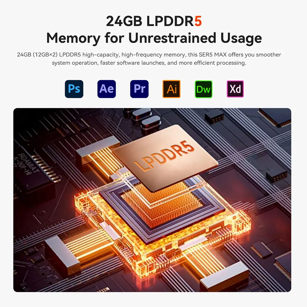 Beelink Mini PC SER 5 SER5 MAX AMD Ryzen R7 7735HS R5 5500U Desktop Gaming Computer WiFi 6 1000M M.2 2280 NVMe SSD 4K 60Hz