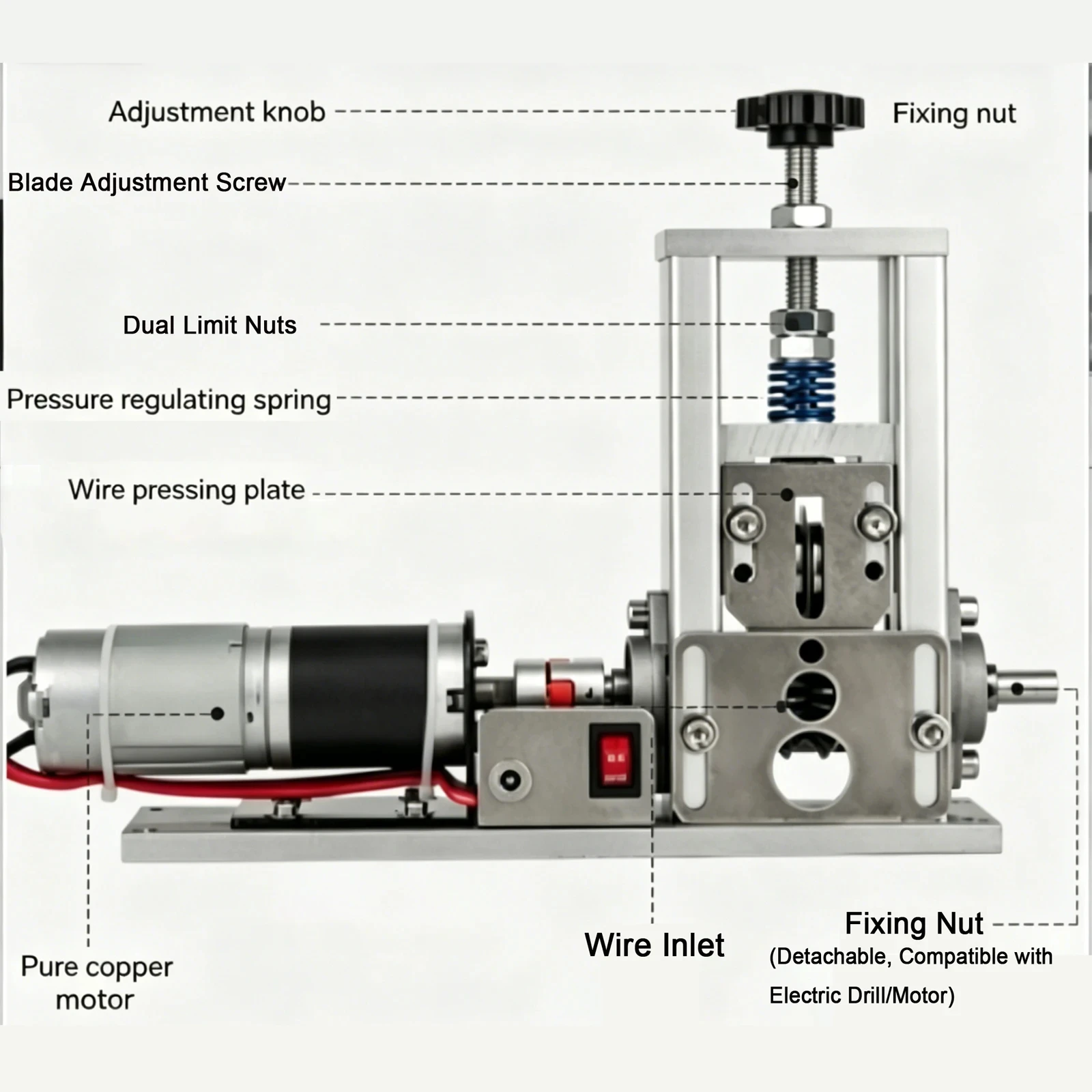 1-95mm² Electric Manual Wire Stripper Automatic Knife Adjustment Scrap Cable Stripping Machine Alloy Steel Blade