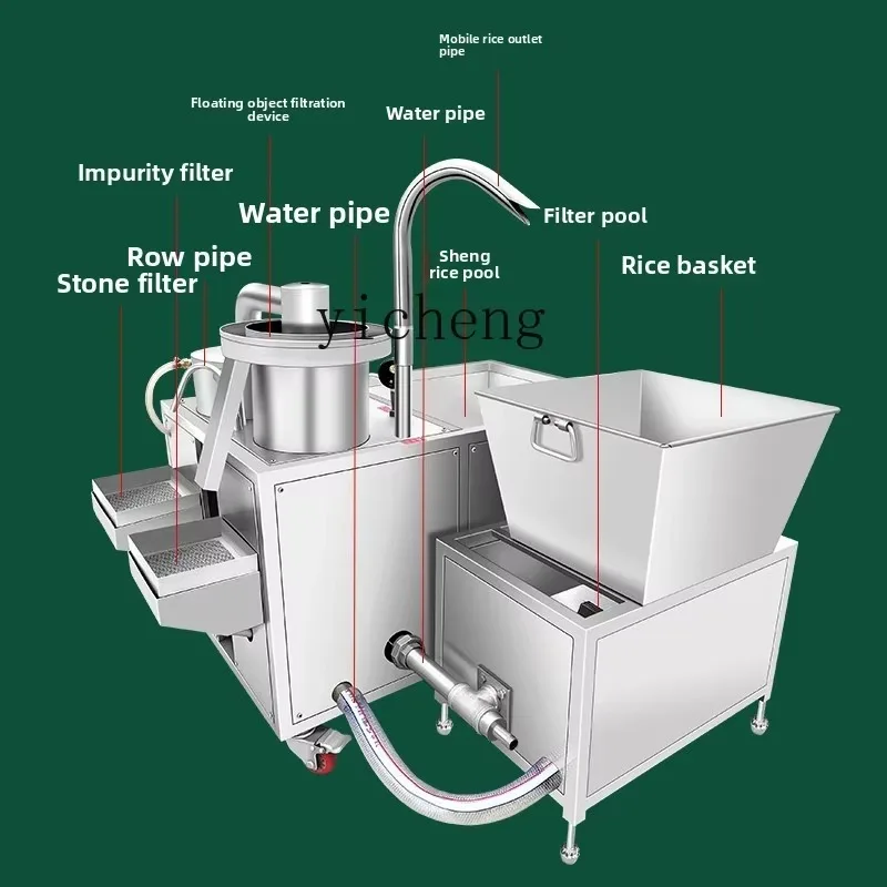 JX-25  Automatic Commercial Rice Washing Machine Food Large Hydraulic Artifact Commercial Washing Machine