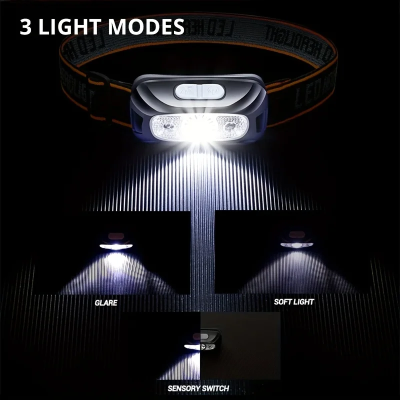 LED Sensor Headlamp USB Rechargeable Led Head Torch Built-in Battery Head Flashlight Outdoor Camping Fishing Headlight Lantern
