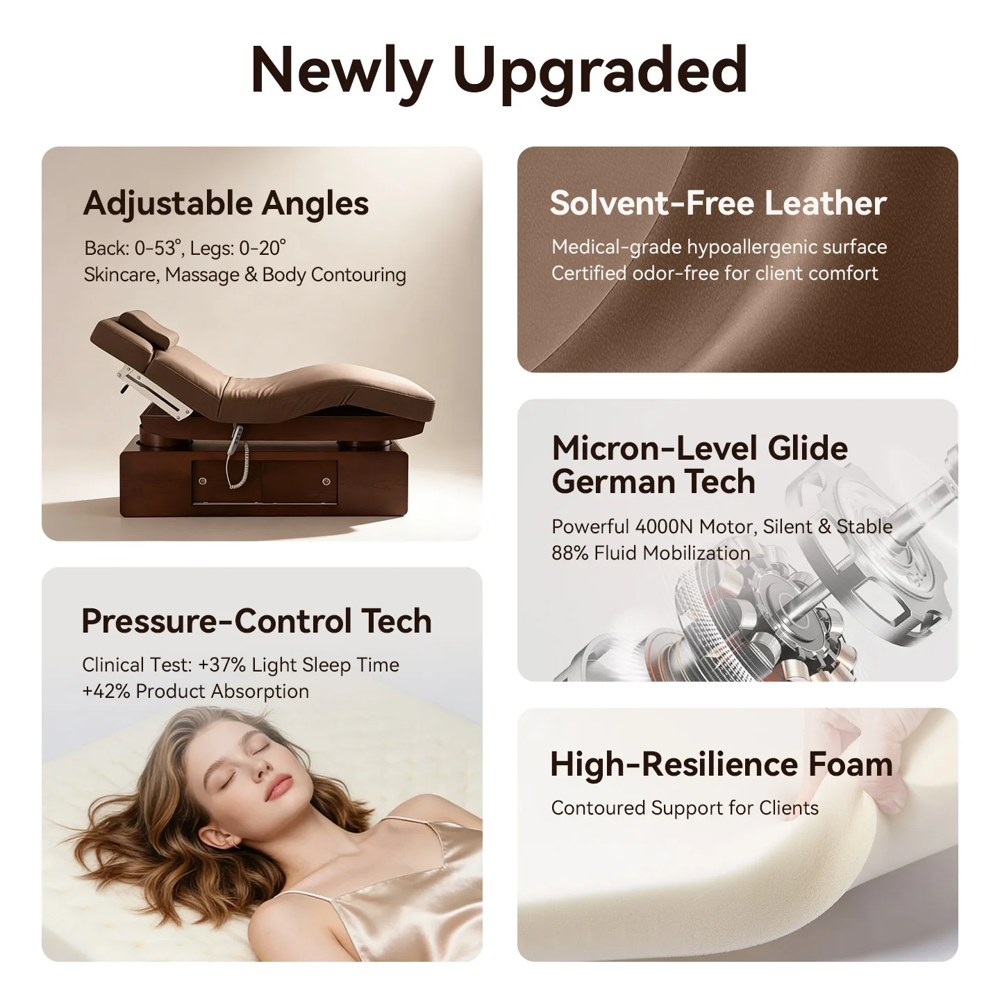 Factory Hot Sale 4 Motors Electric Beauty Bed 14cm Thick Latex Luxury Facial Treatment Table Heated Spa Massage Couch With Light