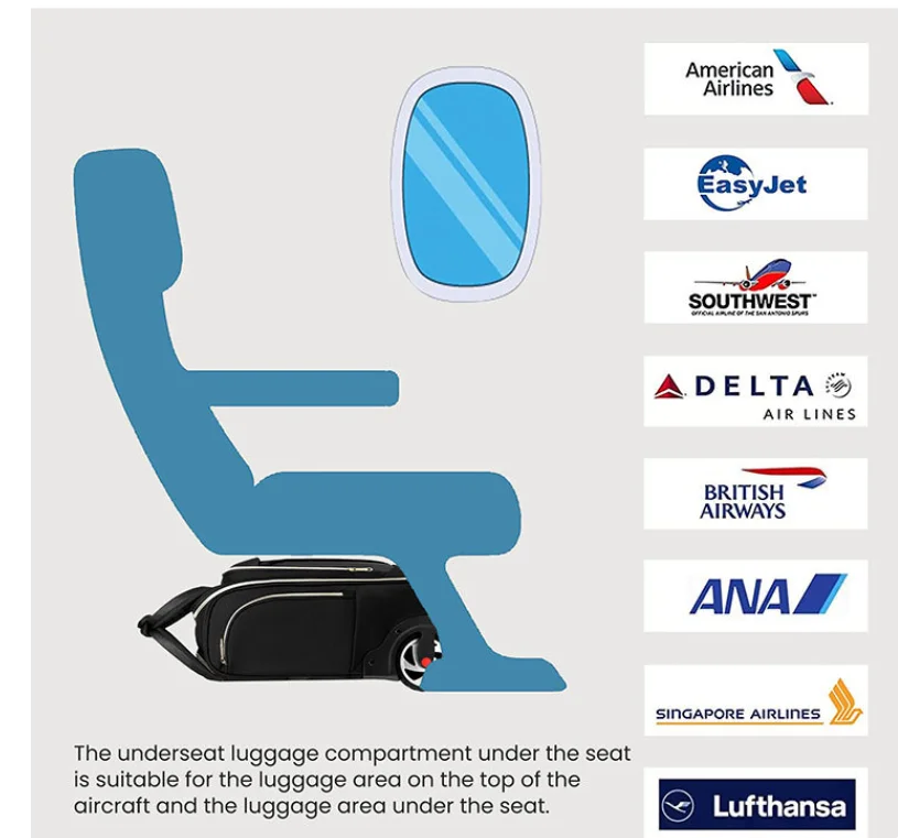 Bolsa de equipaje para asiento inferior con cabina rodante de 18 pulgadas para hombre, bolsas con ruedas para ordenador portátil de 17,3 pulgadas, equipaje de mano de viaje, mochila con ruedas para viaje