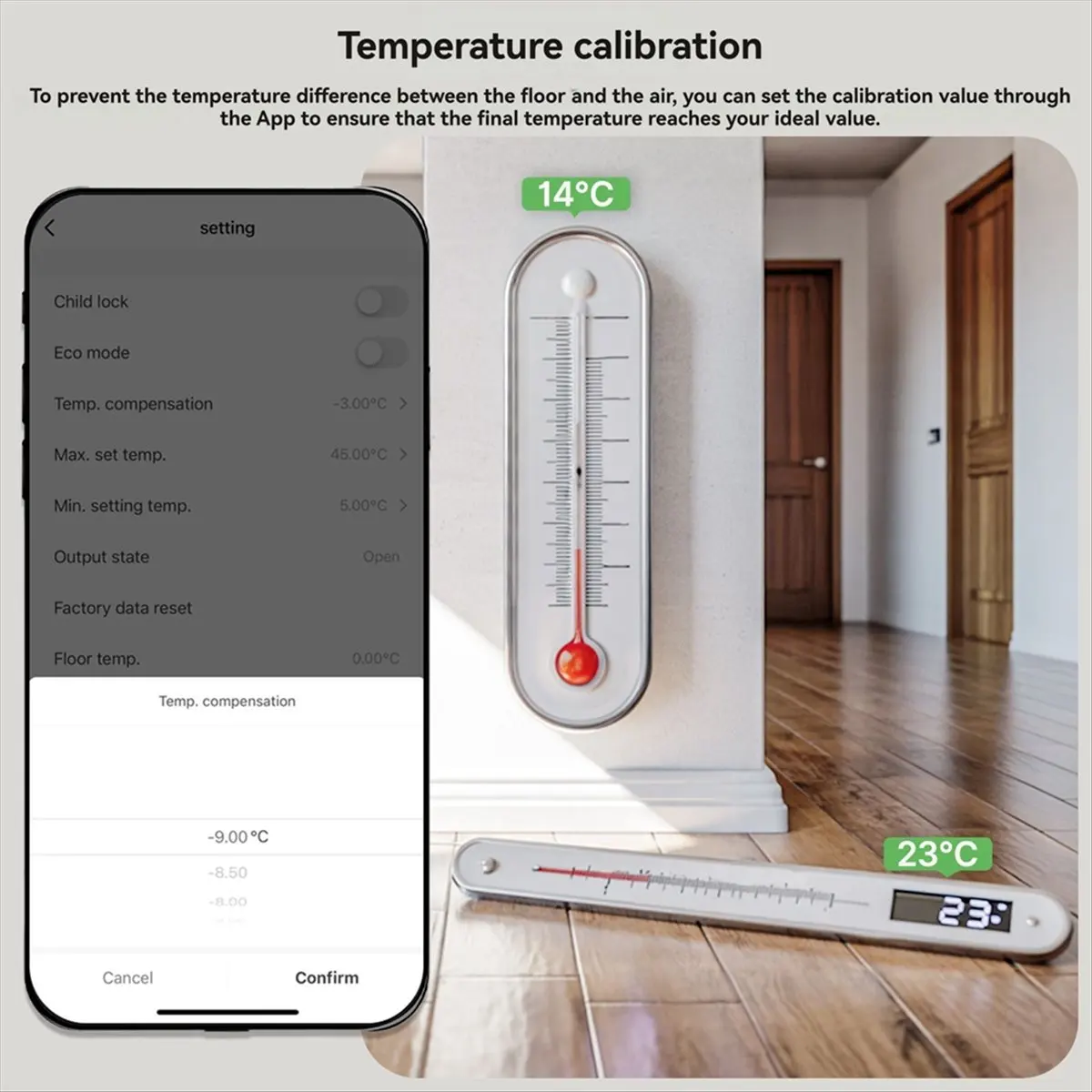 Tuya WiFi Smart Home Floor Heating Smart Switch Temperature Control for Water/Electric Floor Heating Gas Boiler White