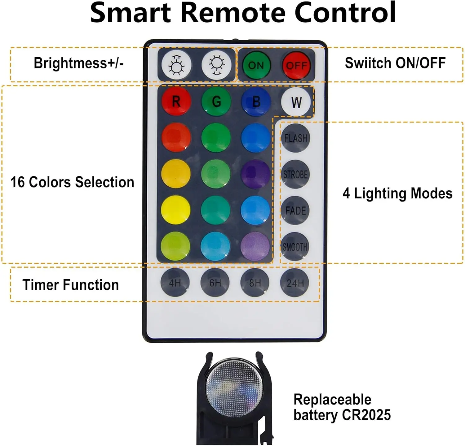 Guirnalda de luces LED RGB con Bluetooth, iluminación inteligente para árbol de Navidad, boda, decoración de jardín al aire libre, Año Nuevo, 5/10/