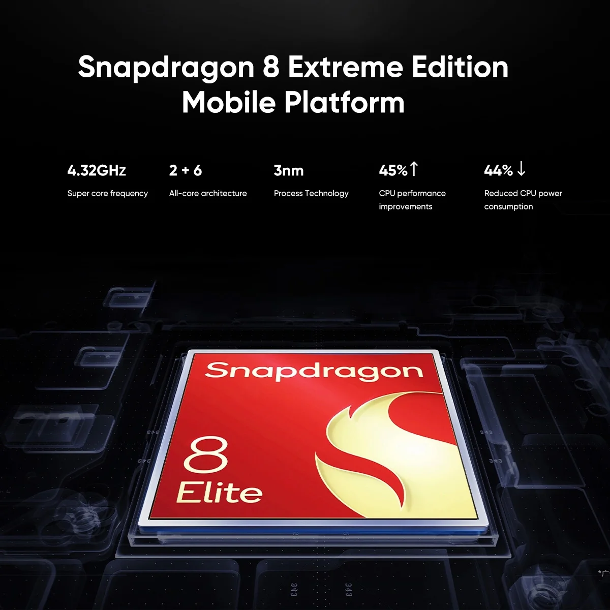 2025 Vivo X200 Ultra Chinese Version Snapdragon 8 Elite 6.82'' 120Hz AMOLED Display 50MP OIS Camera 6000mAh 90W SuperCharge NFC