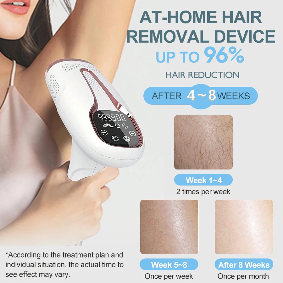 Permanent Laser Hair Removal for Women Men Home Use Device Painless Hair Cutting for Whole Body Depilator Electric IPL Epilator
