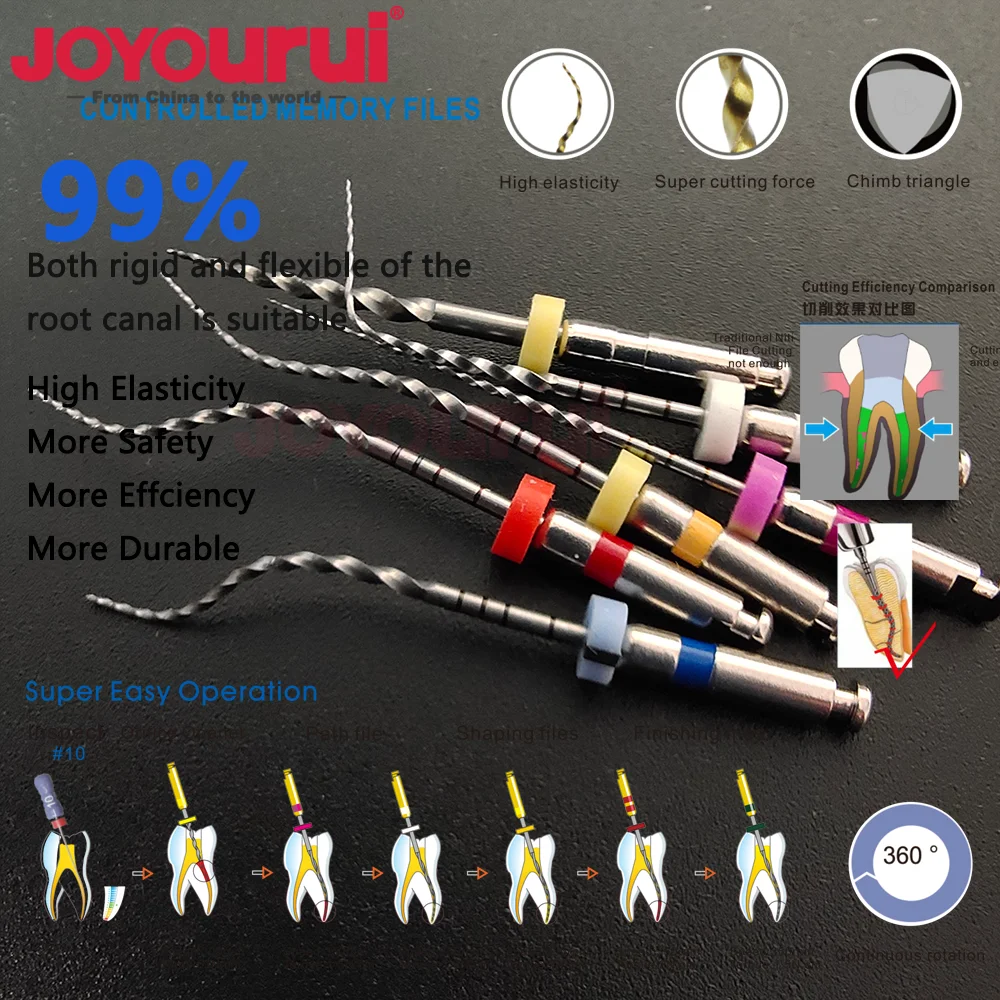 Dental COXO SOCO SC Plus File Nickel Titanium Heat Activated Root Canal Endodontic Rotary Files Dentistry Materials  Endo Motor