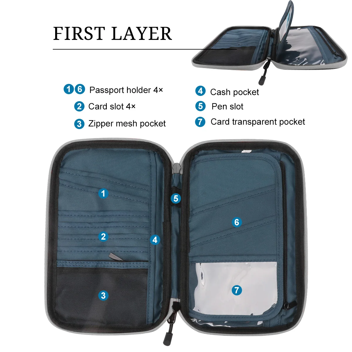 Reisebrieftasche, Familienpasshülle, Reiseaccessoires-Organizer für Tickets, Karten, Bargeld, Holiday Essentials Case Cover – Detail 3