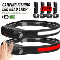 COB Sensor Industrial LED Headlamp Rechargeable Head Flashlight 18650 Built-in Battery Headlight Outdoor Fishing Camping Lantern