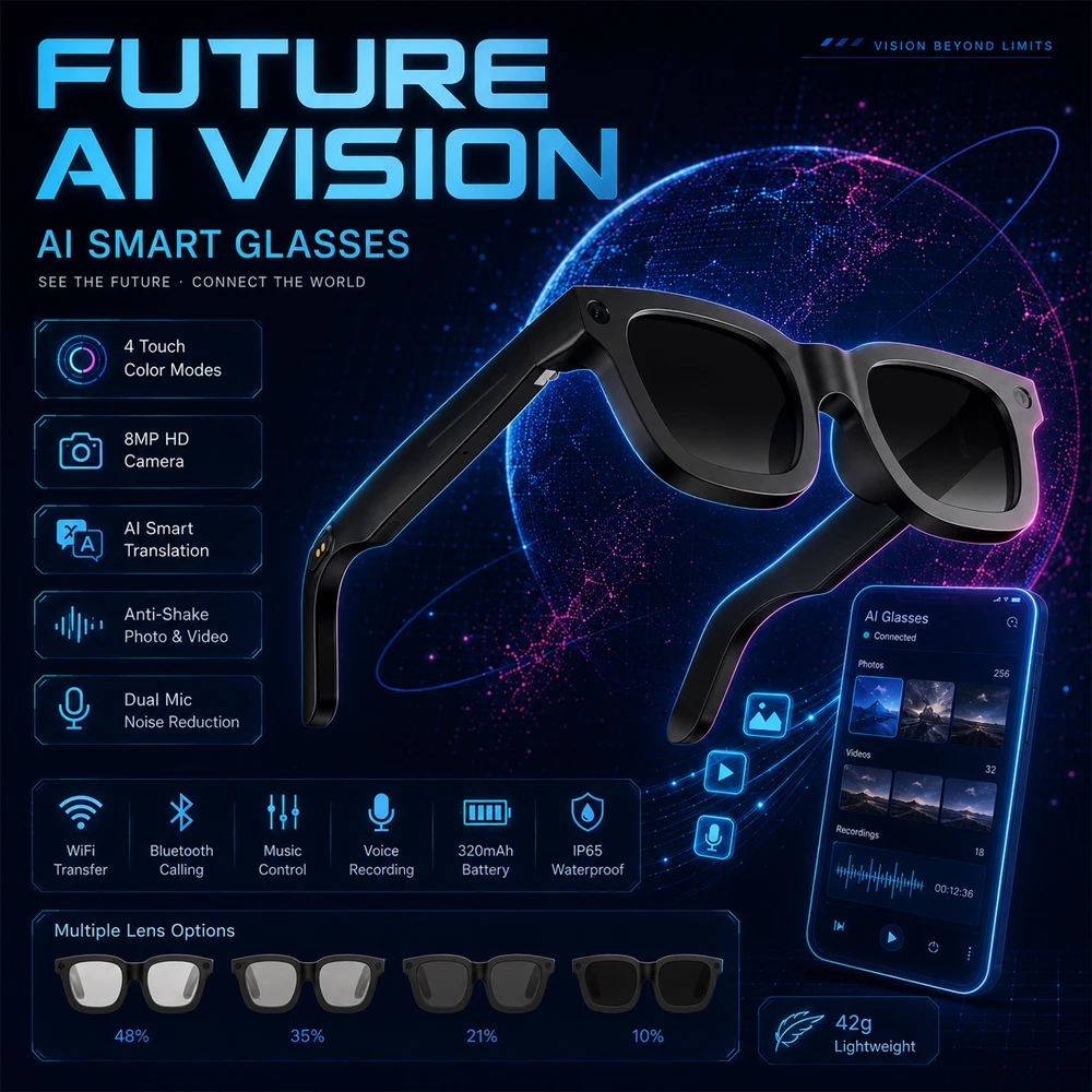 Lunettes Intelligentes 2026 : Assistant Vocal IA, Réponse Interactive Q&A, Reconnaissance Photo IA