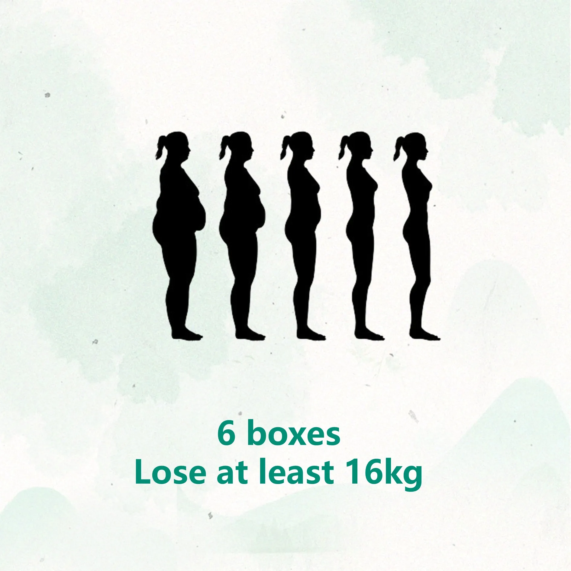 Perte de poids سريع للرجال والنساء فقدان الوزن سريعًا Perdida سريعًا من الرسوم البيانية #5