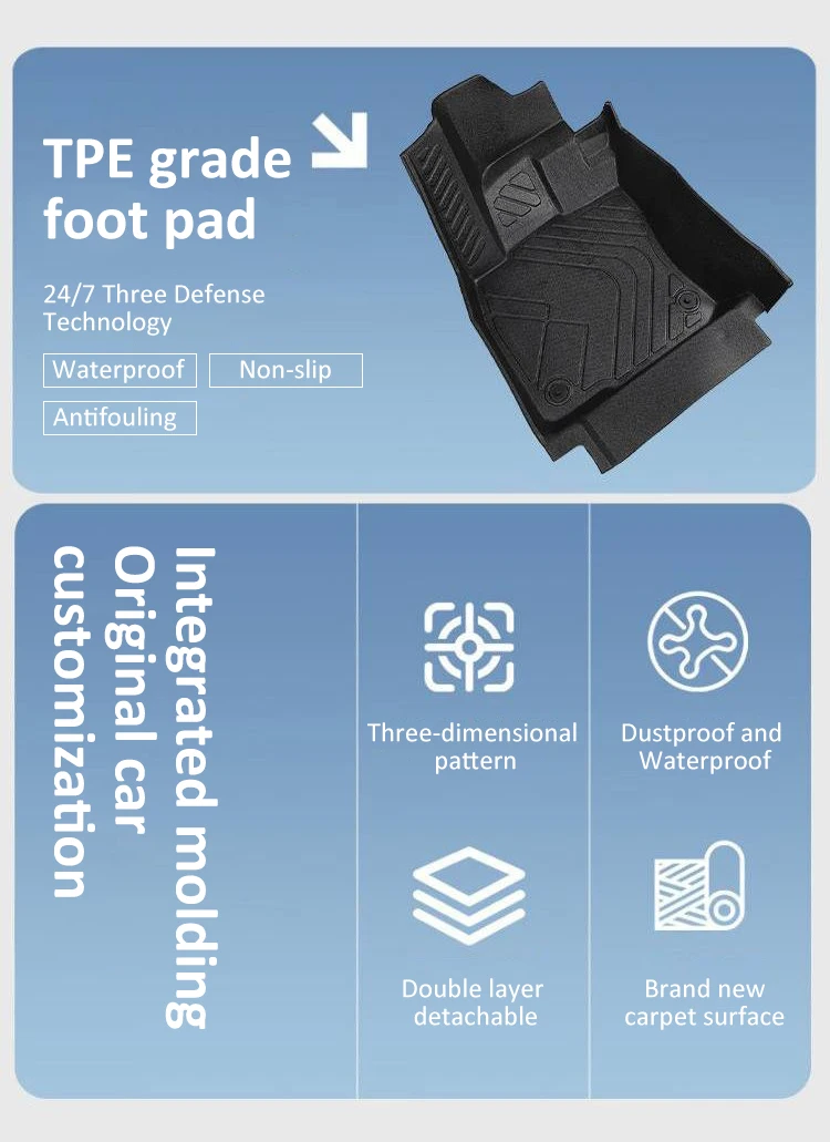 TPE Car Floor Mat For Polestar 4 Accessories 2024 2025 2026