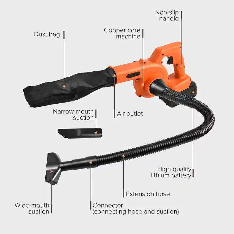 Imagem -04 - sem Fio Poderoso Recarregável Soprador de Poeira Aspirador de ar Limpo Jardim e Veículo Industrial Computador Doméstico 21v