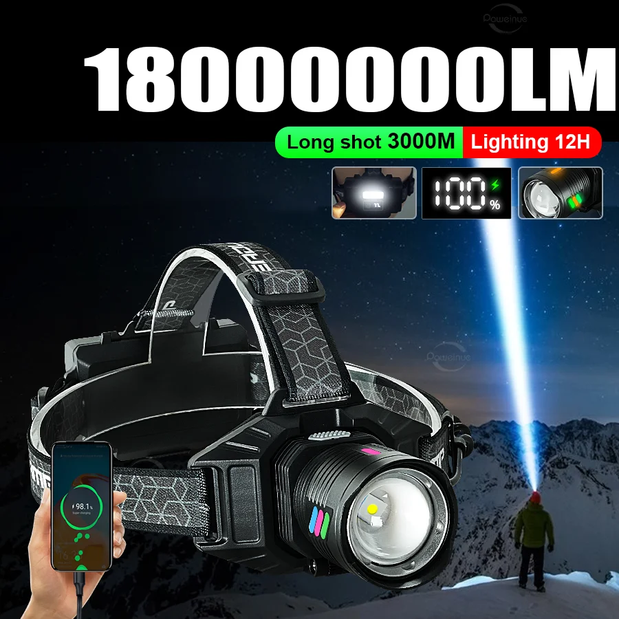 

180000000 Most Powerful LED Headlight Ultra Bright Headlamp Long Shot 3000M Rechargeable Head Lantern 18650 Headlight Outdoor